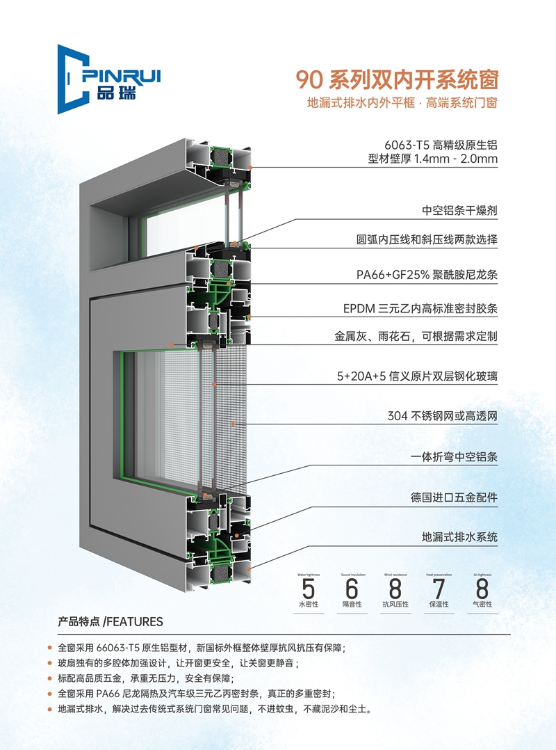 90系列双内开系统窗