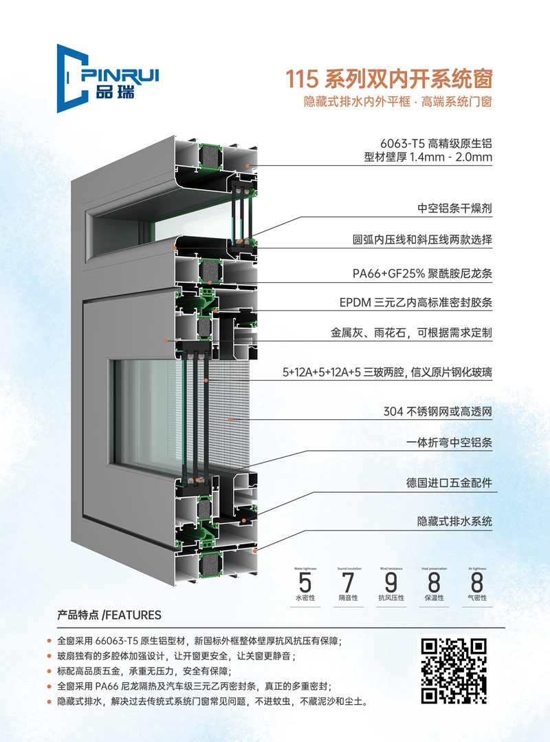 115系列双内开系统窗