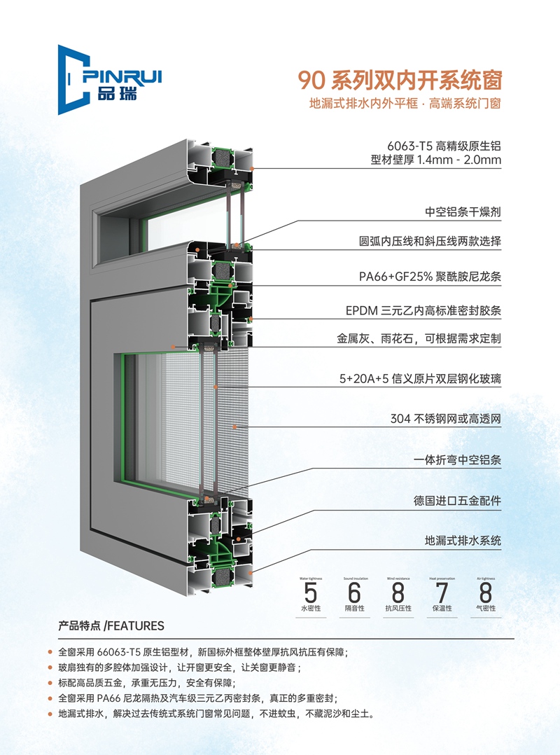 90系列双内开系统窗