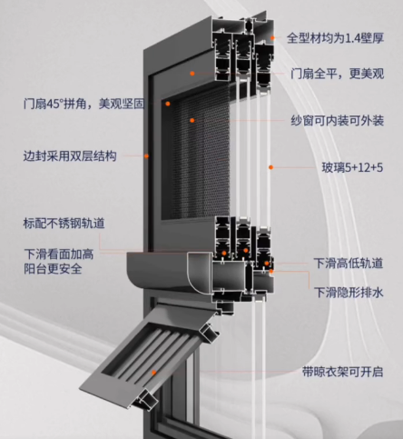 106非断三轨推拉窗